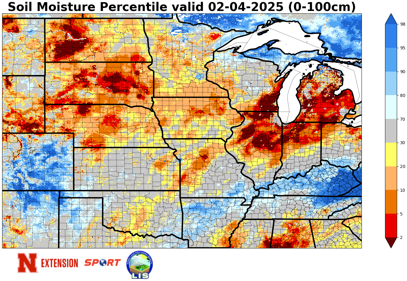 Soil moisture percentiles