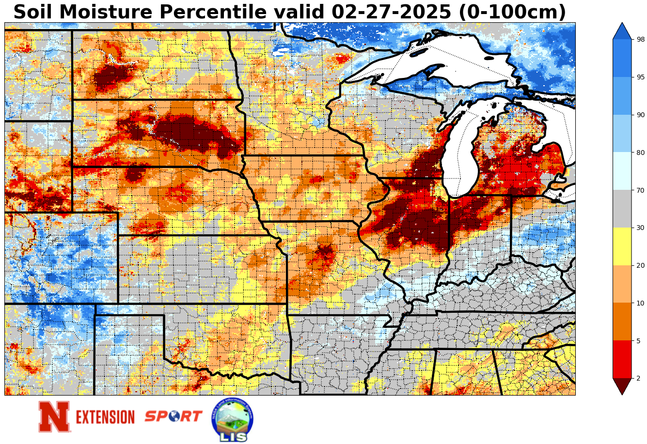 soil moisture percentiles