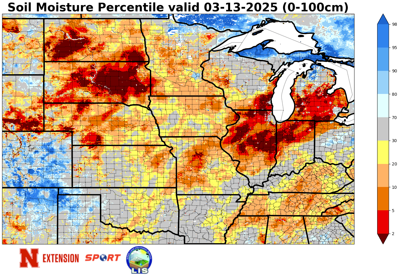 soil moisture
