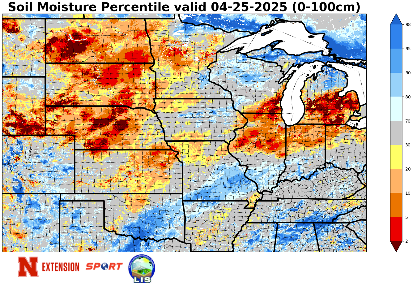 soil moisture percentiles