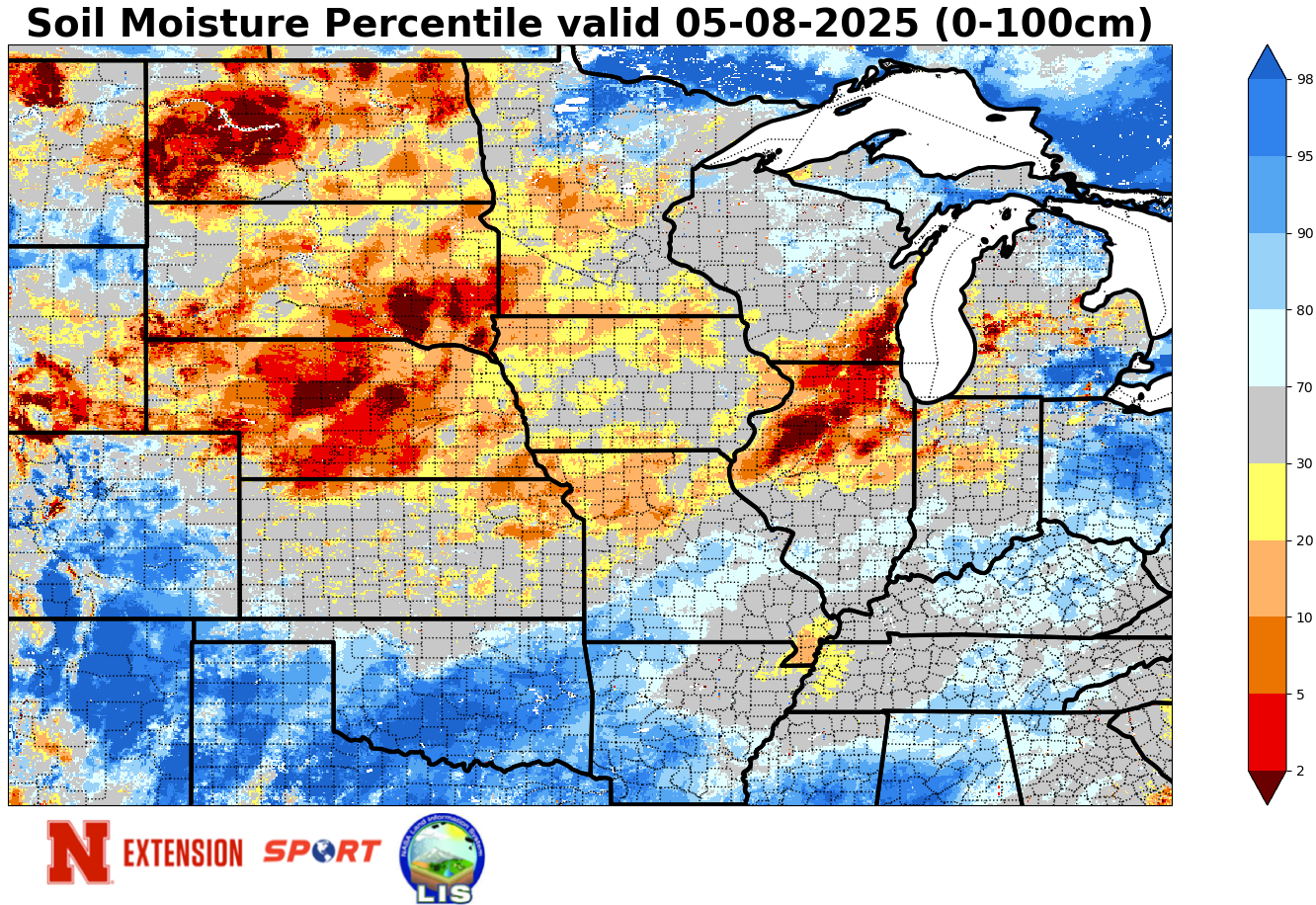 soil moisture percentiles