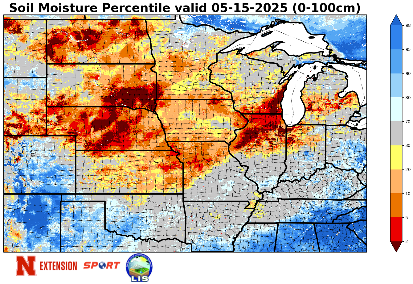 soil moisture percentiles