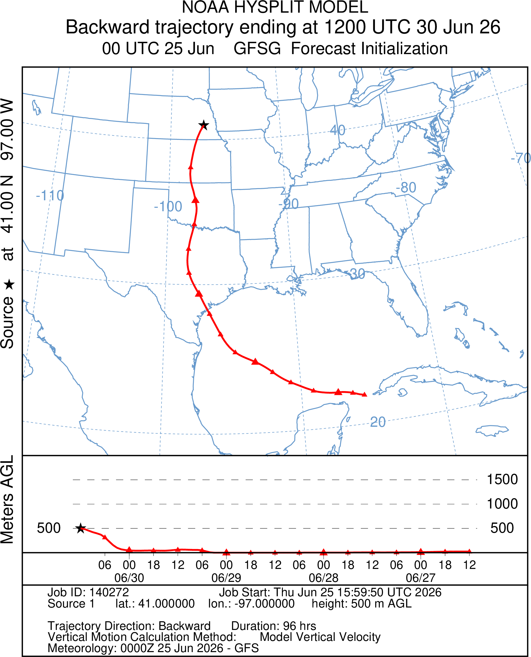 NOAA trajectory map showing a red curved path over the U.S., labeled with altitude and dates below.