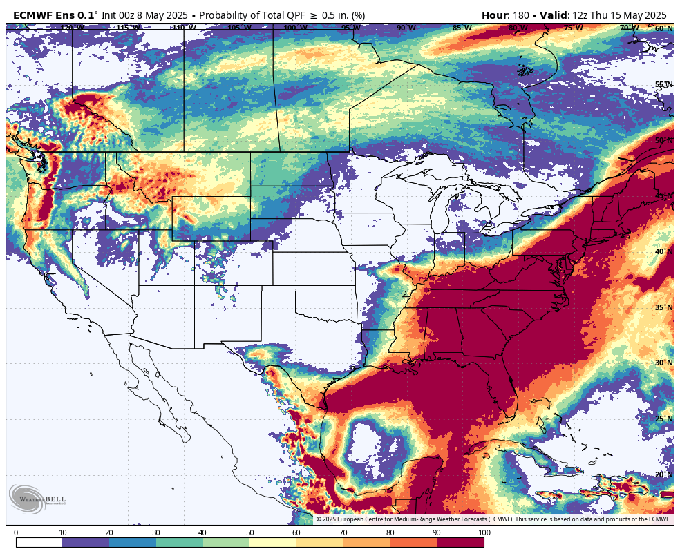 rainfall probability