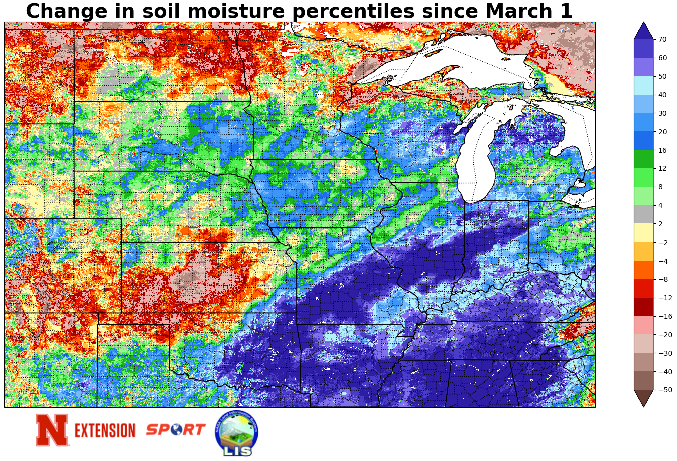 soil moisture