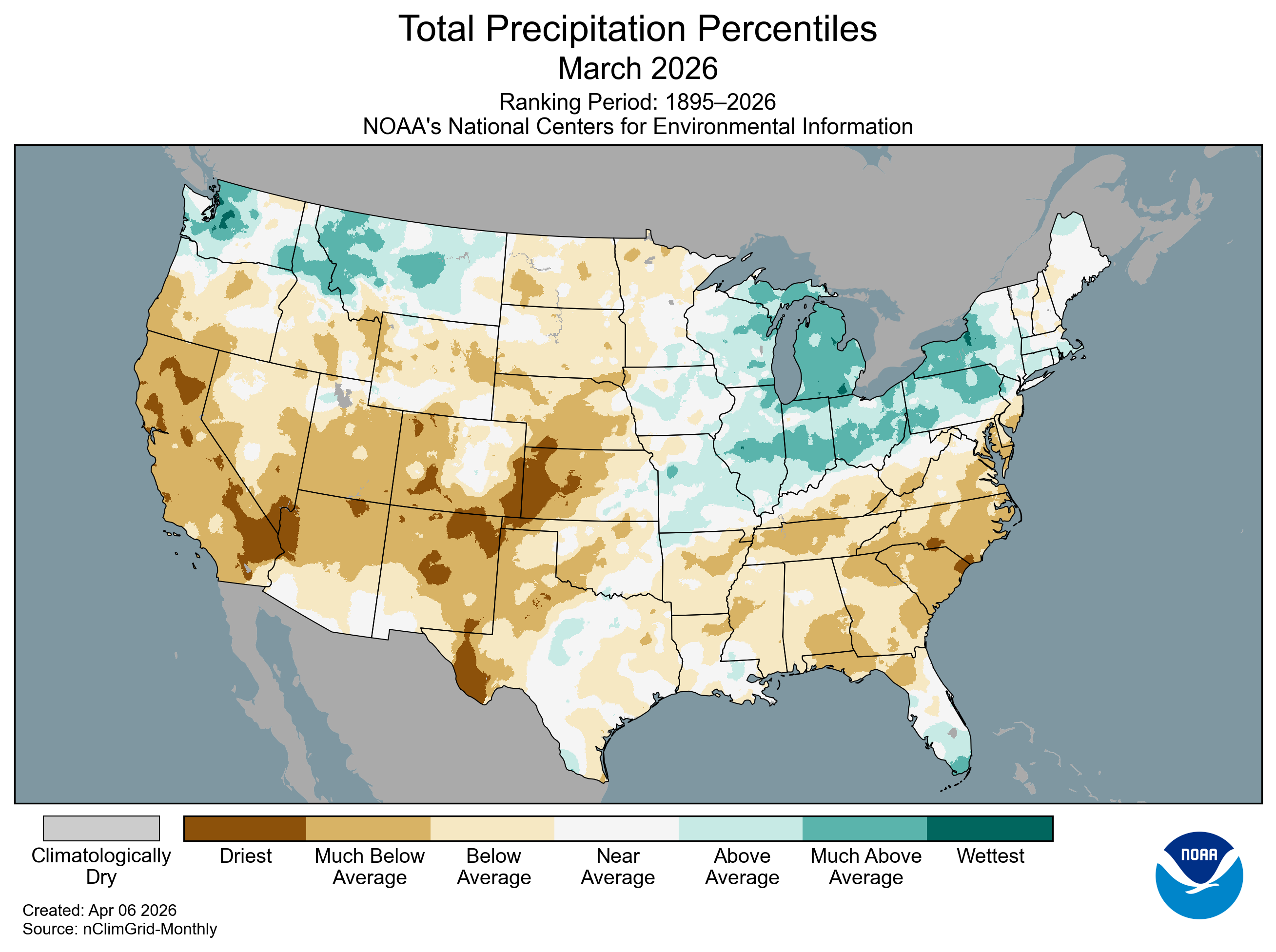 precipitation percentiles