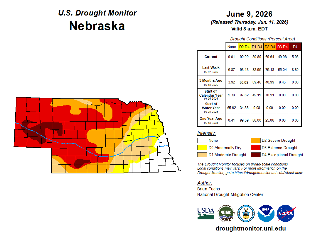 Nebraska drought map showing varying levels from moderate to exceptional across different regions.