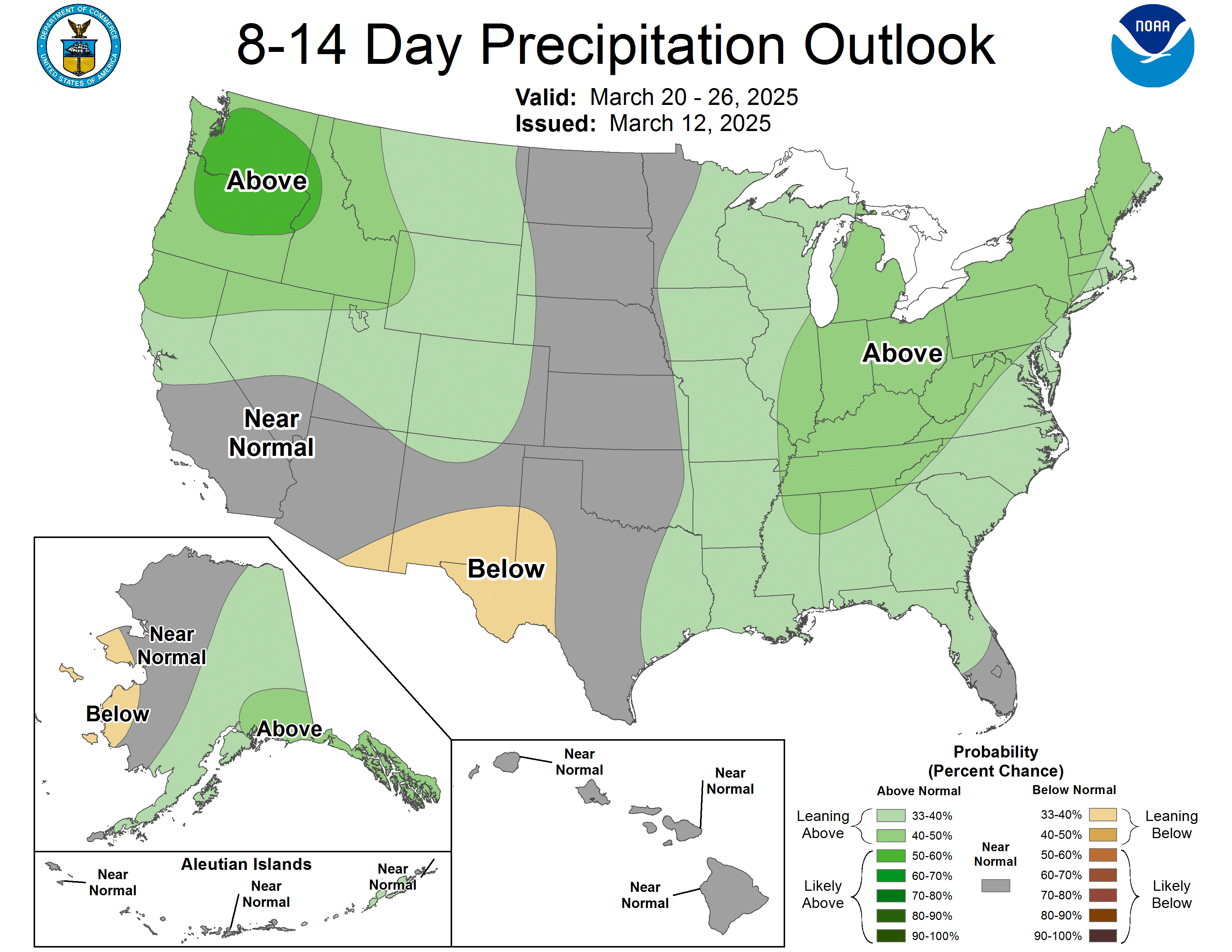 CPC outlook