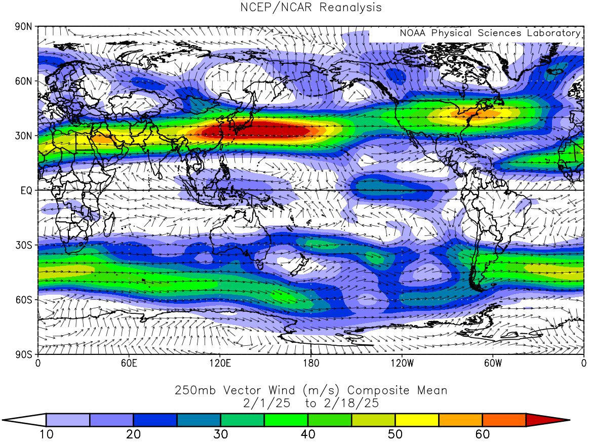 Jet stream