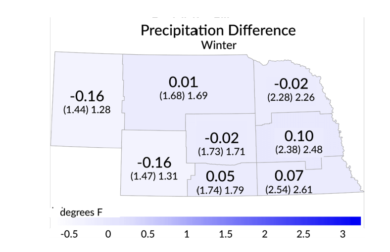 Winter Precipitation Difference, Nebraska