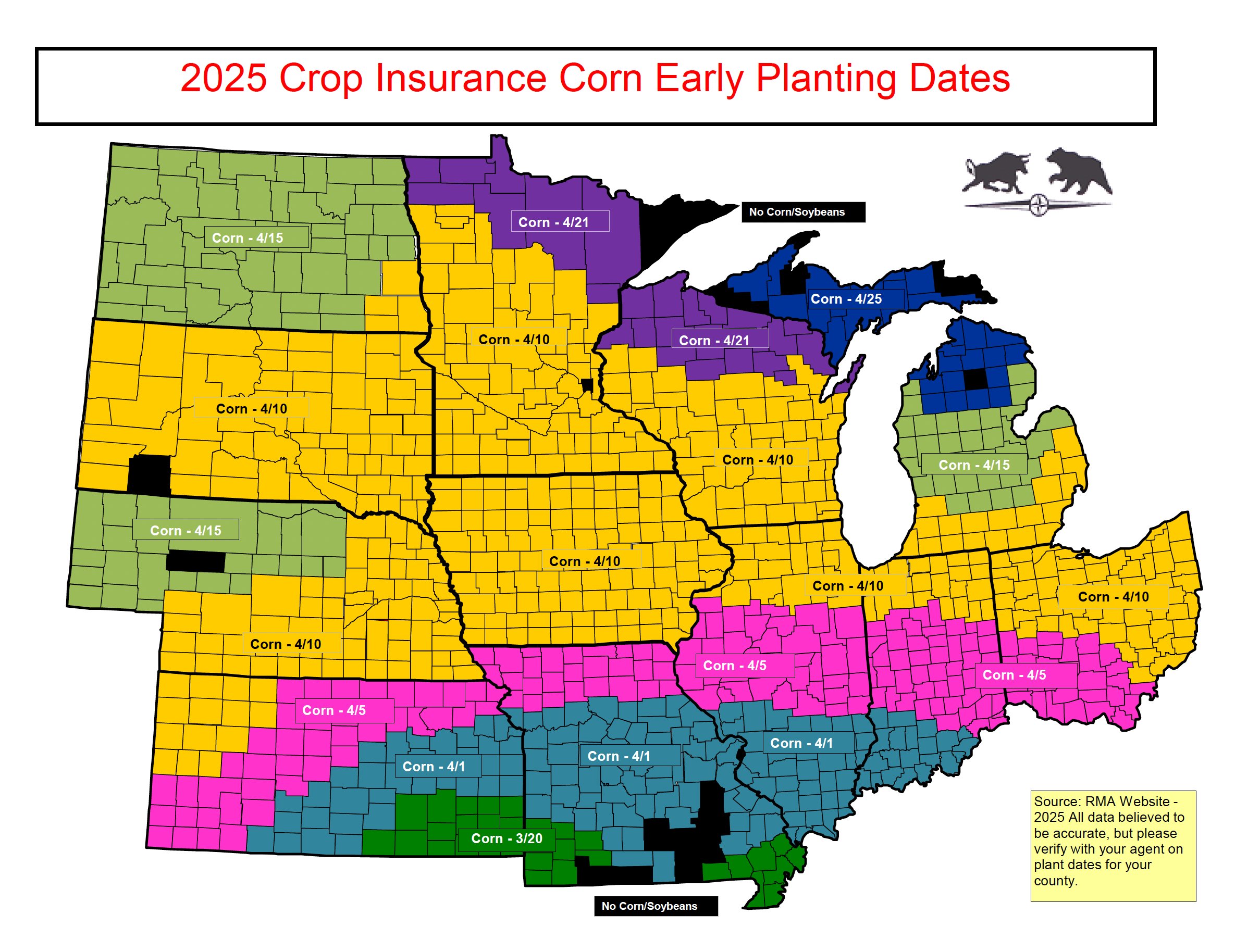 corn planting