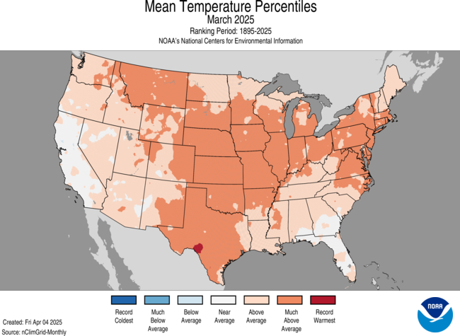 Mean Temperature