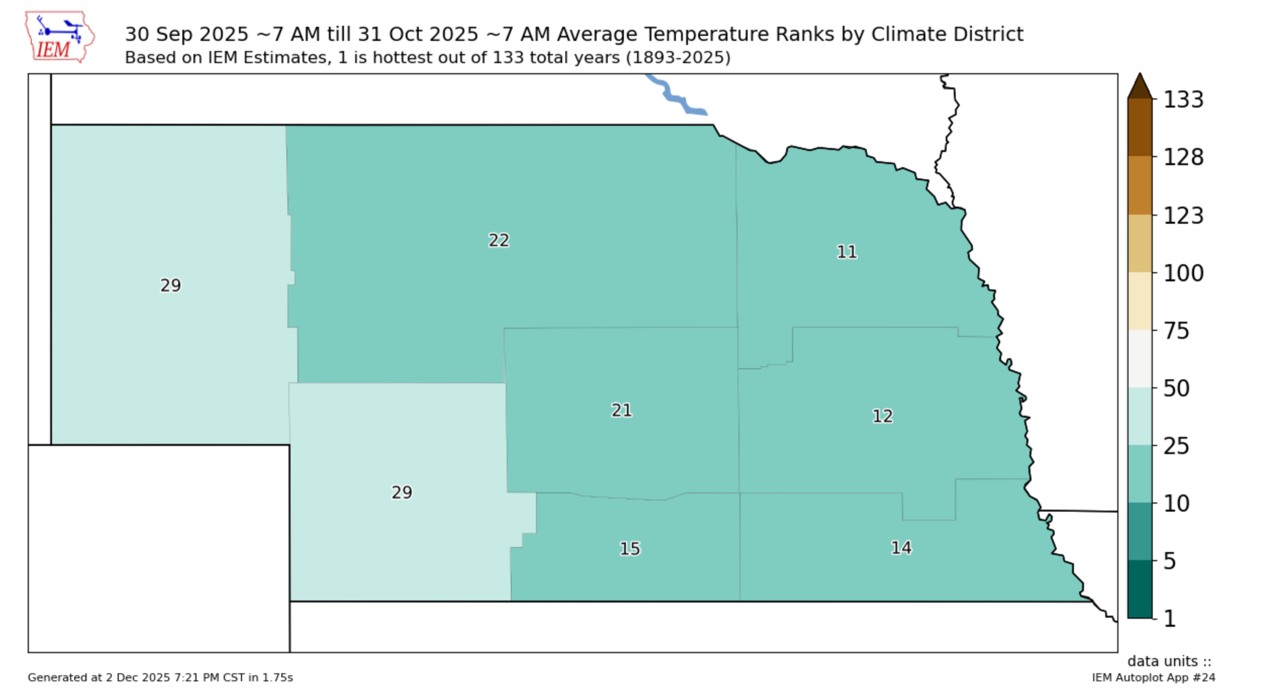 Temperature Average for October