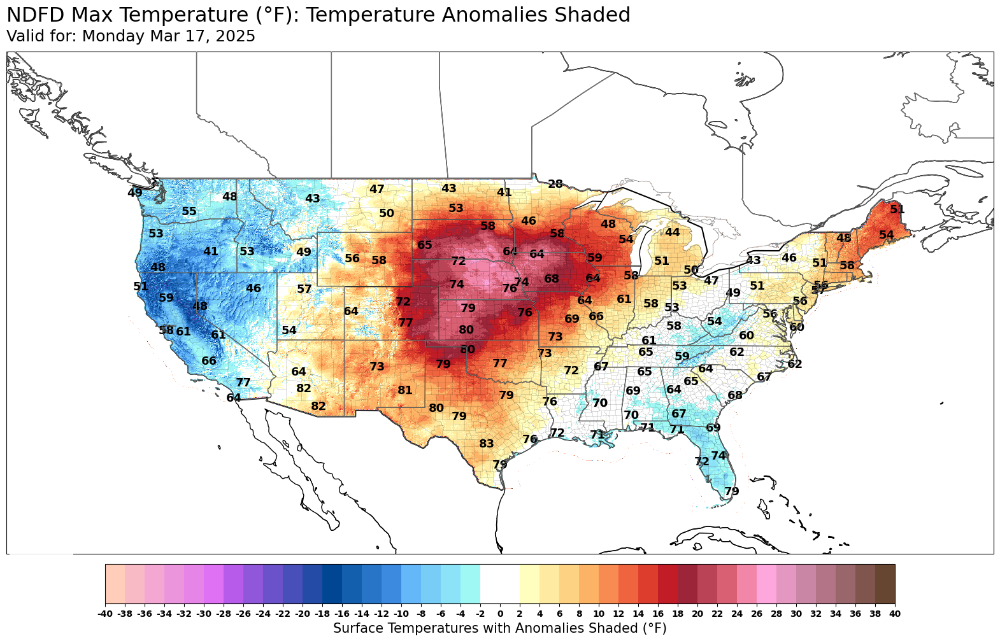 high temps