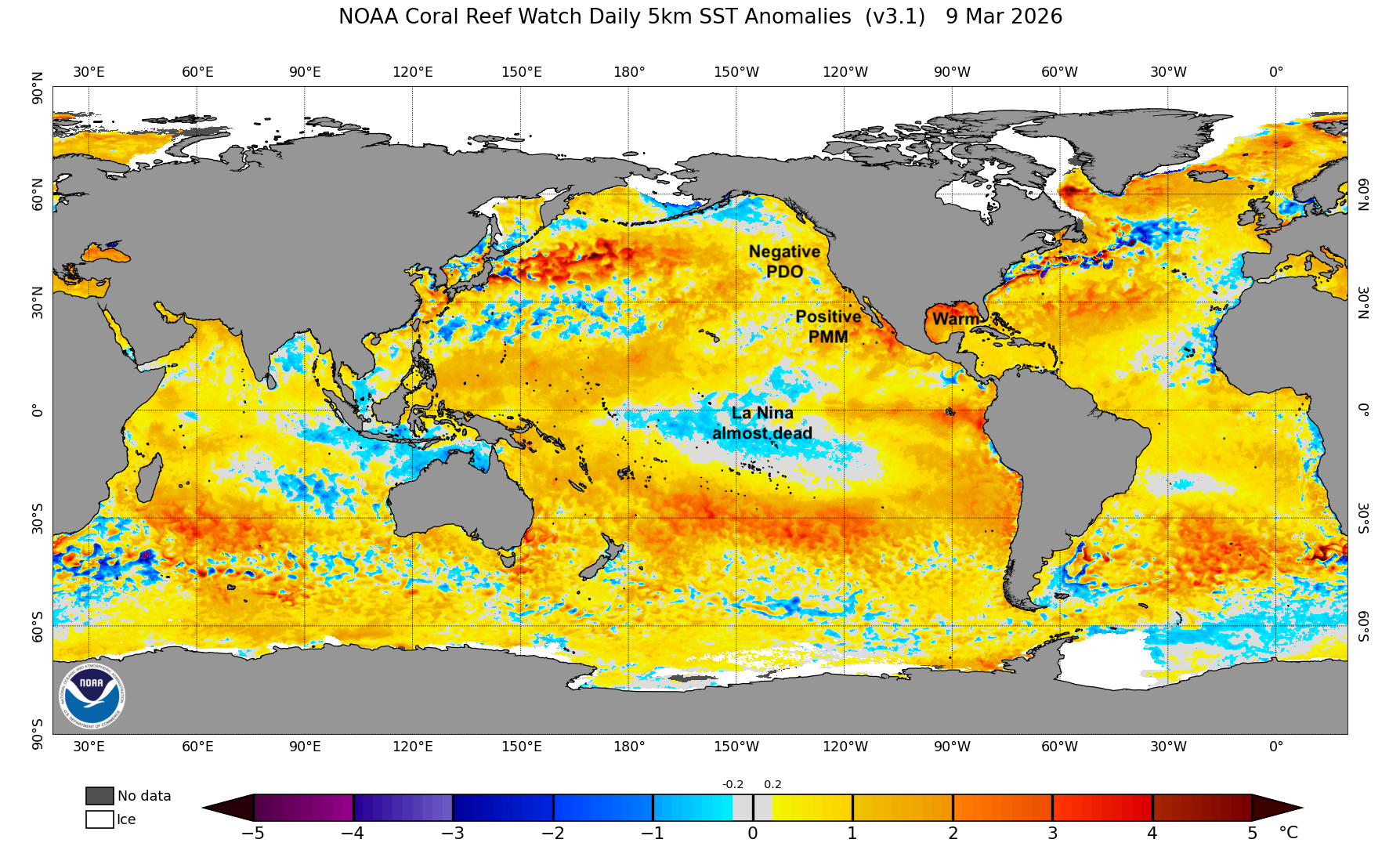 SST anomalies