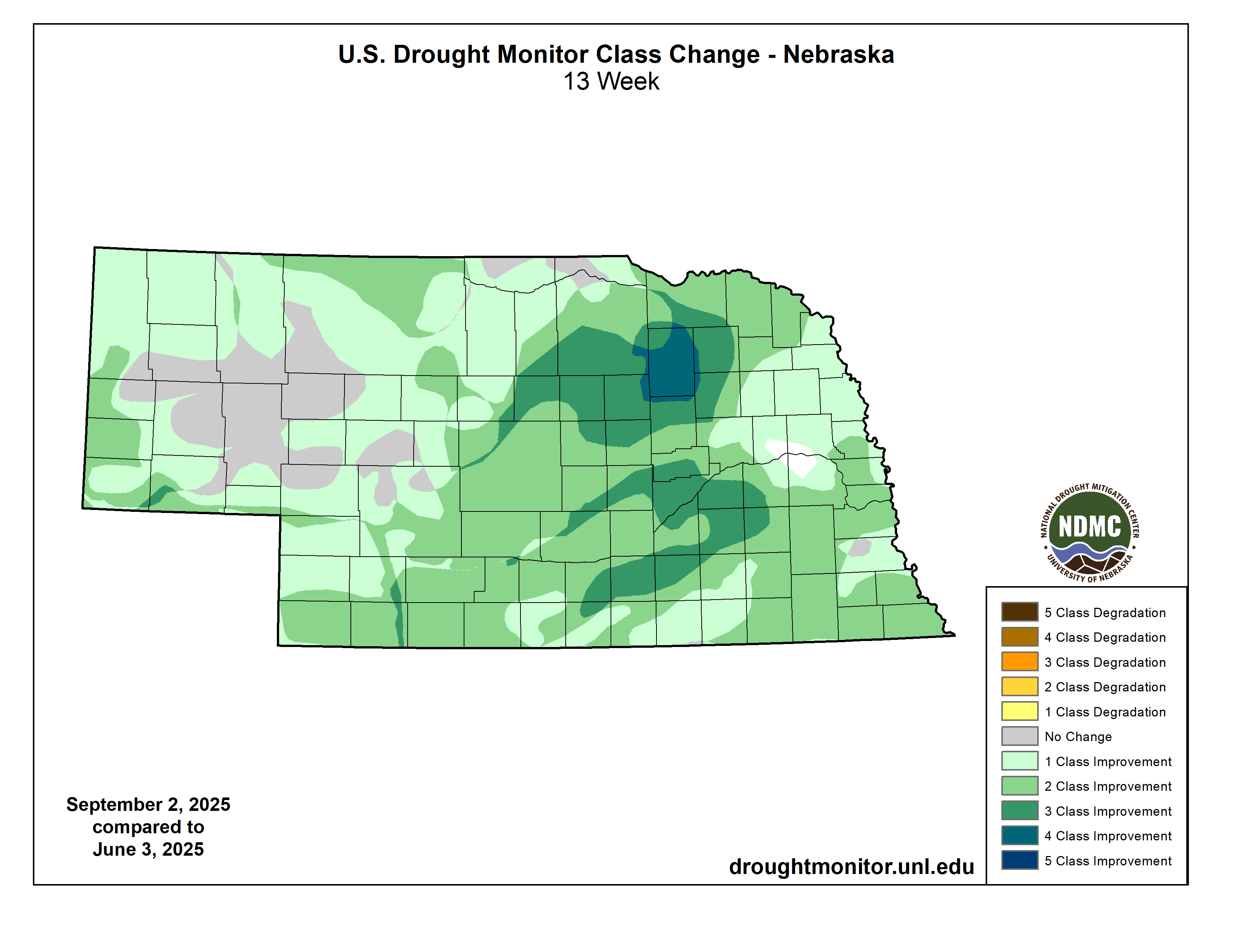 drought improvement