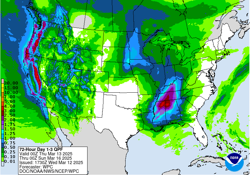 precipitation