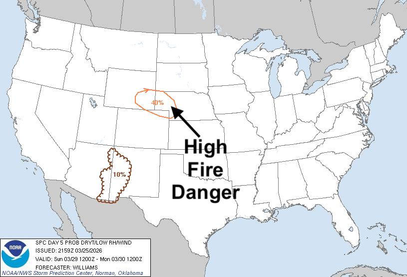 fire danger in the Panhandle on Sunday