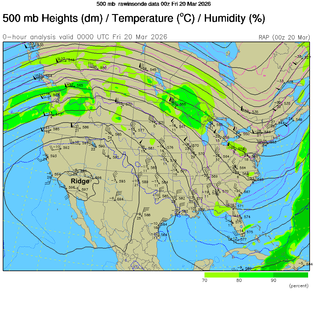 500-mb heights late last week
