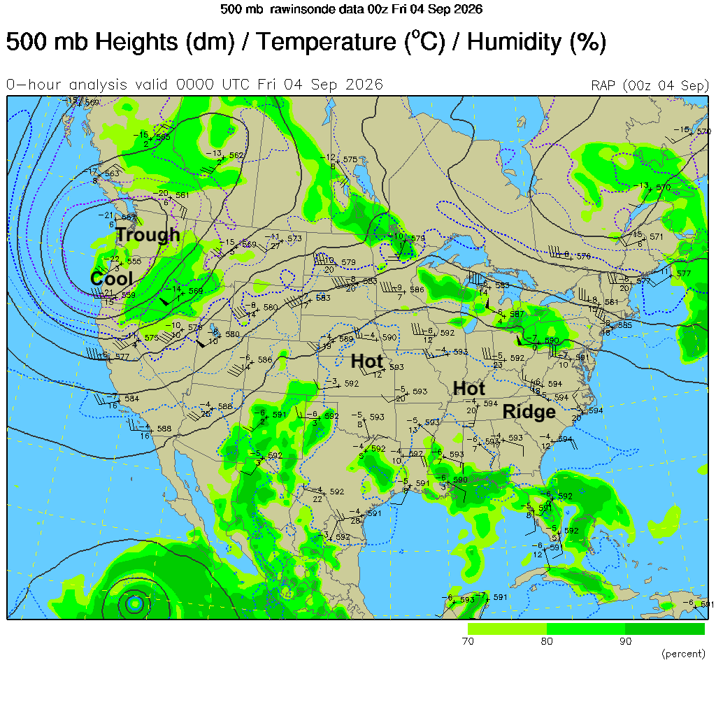 Weather map of North America showing pressure systems, temperature, humidity, and labeled trough and ridge.