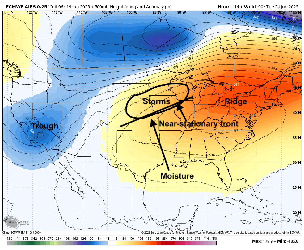500-mb height anomalies