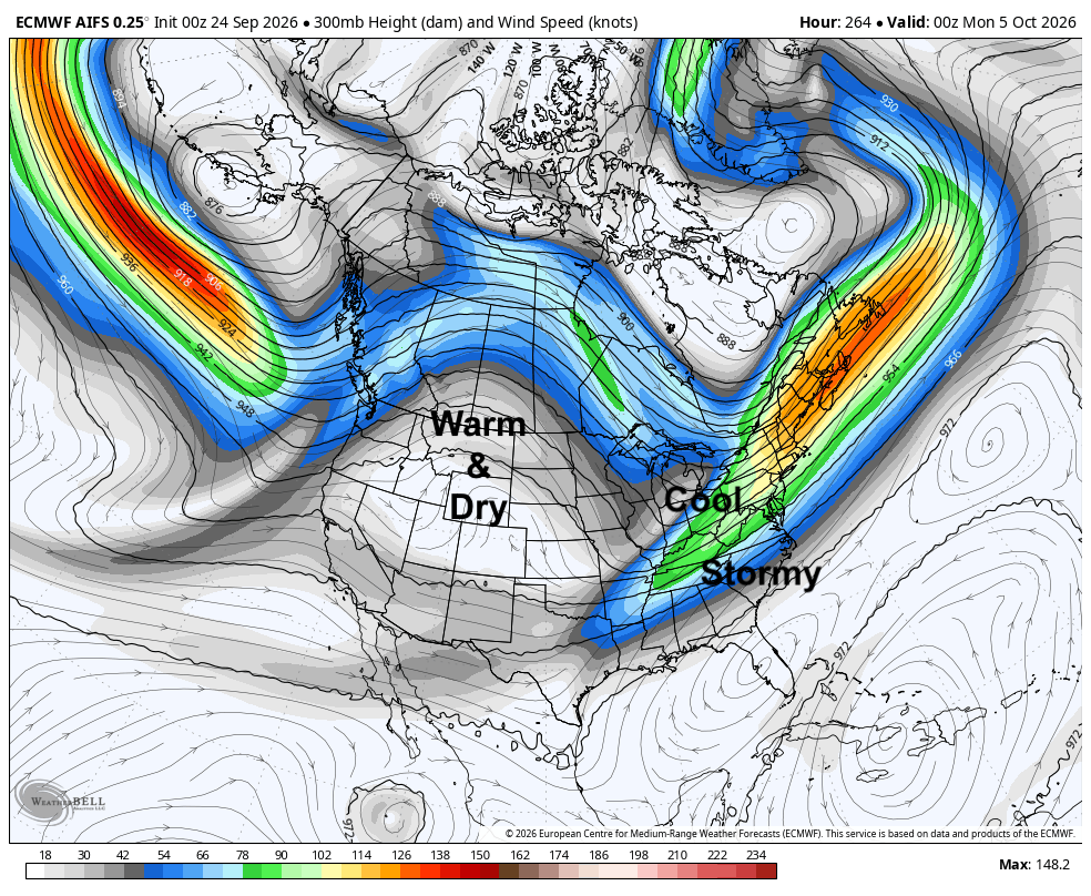 Weather map showing jet streams, warm and dry conditions in the West, and cool, stormy weather in the East.