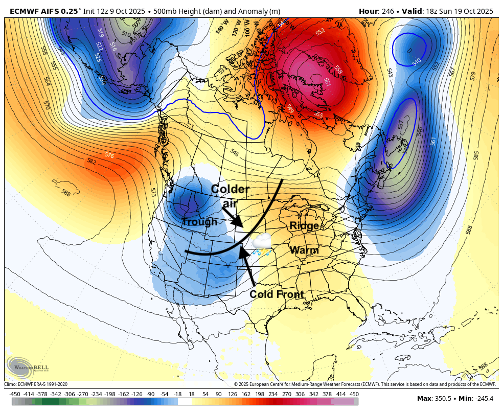 500-mb height anomalies