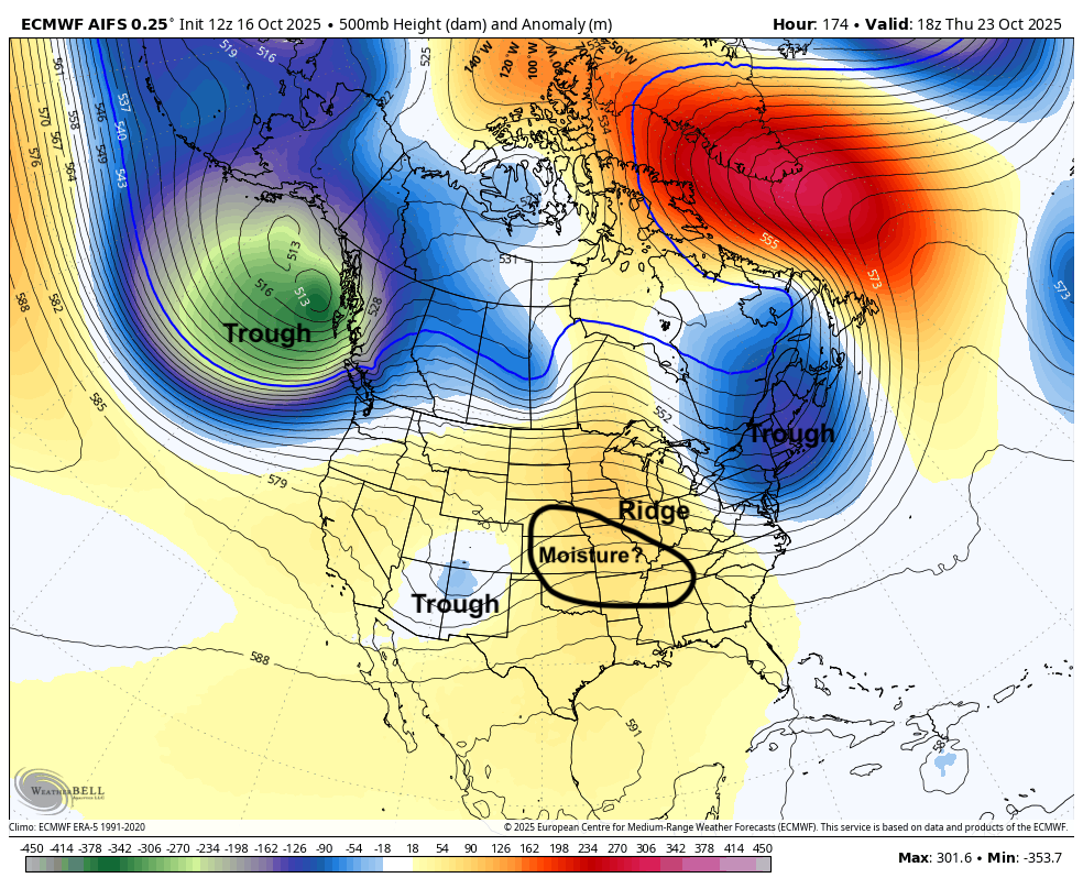 500-mb height anomalies
