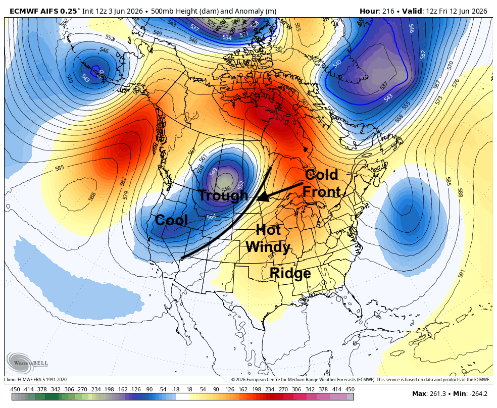 Weather map showing temperature anomalies across North America with labeled features and pressure patterns.