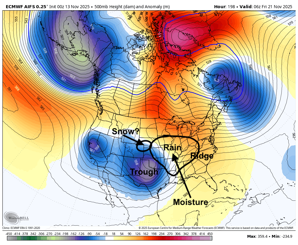 500-mb height anomalies