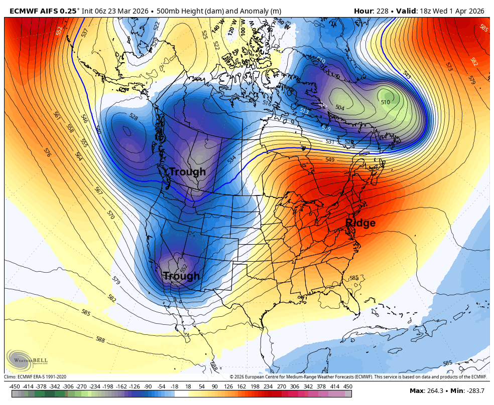 500-mb height anomalies