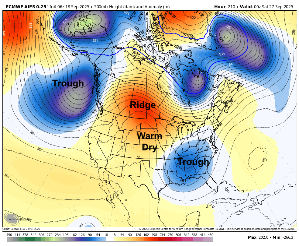 500-mb height anomalies