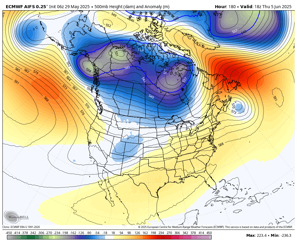 500-mb height anomalies