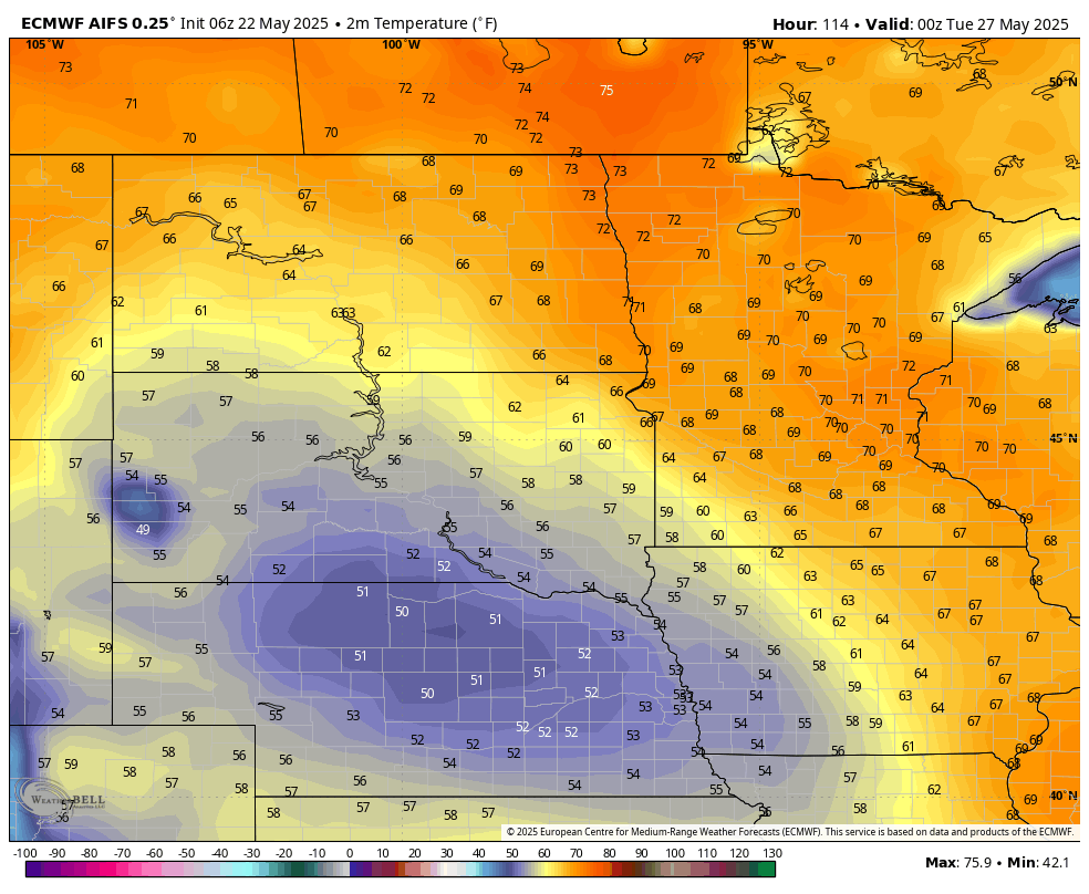 monday PM temps