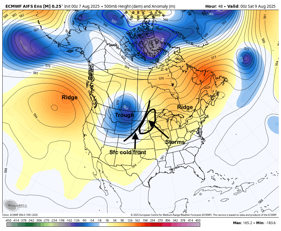 500-mb height anomalies