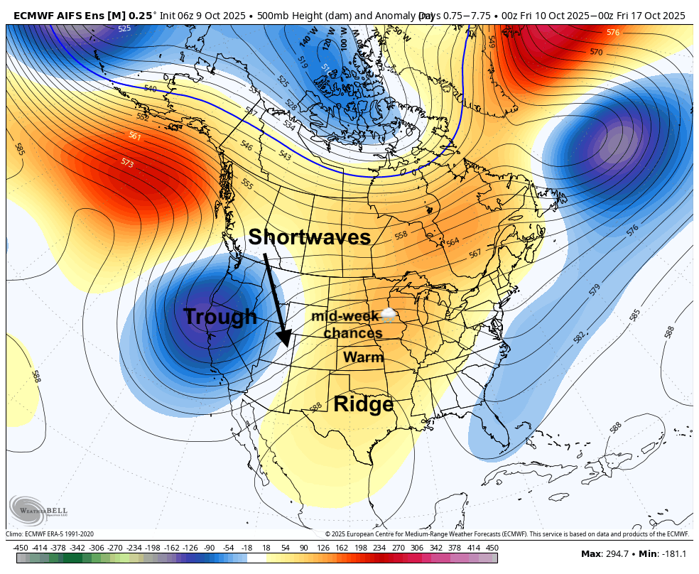 500-mb height anomalies