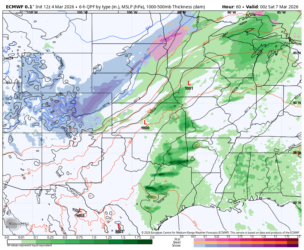 Friday afternoon weather