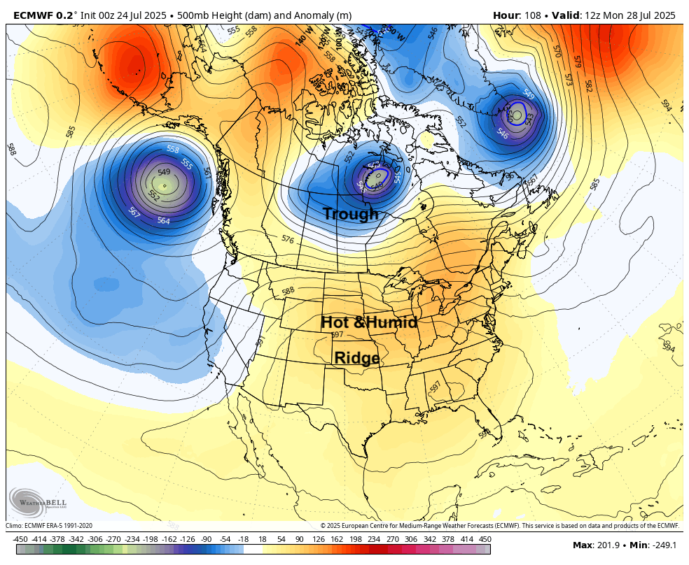 500-mb height anomalies