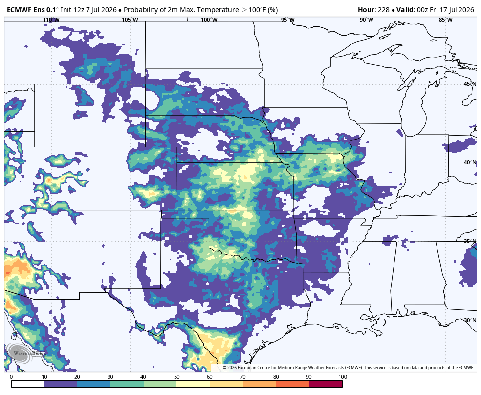 Probability heatmap showing areas of the central and southern U.S. with temperatures above 100°F.