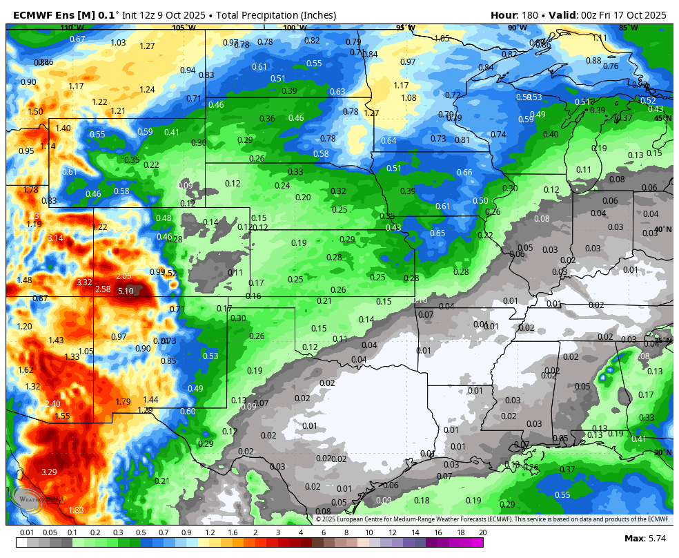 projected rainfall