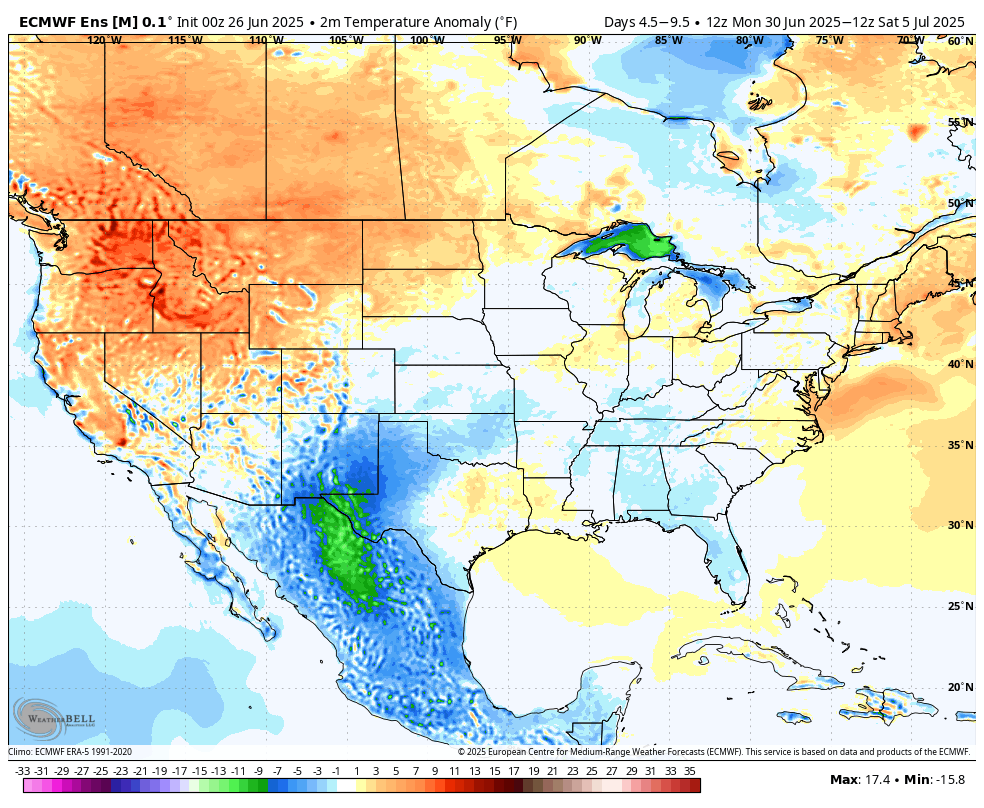 temperature anomalies