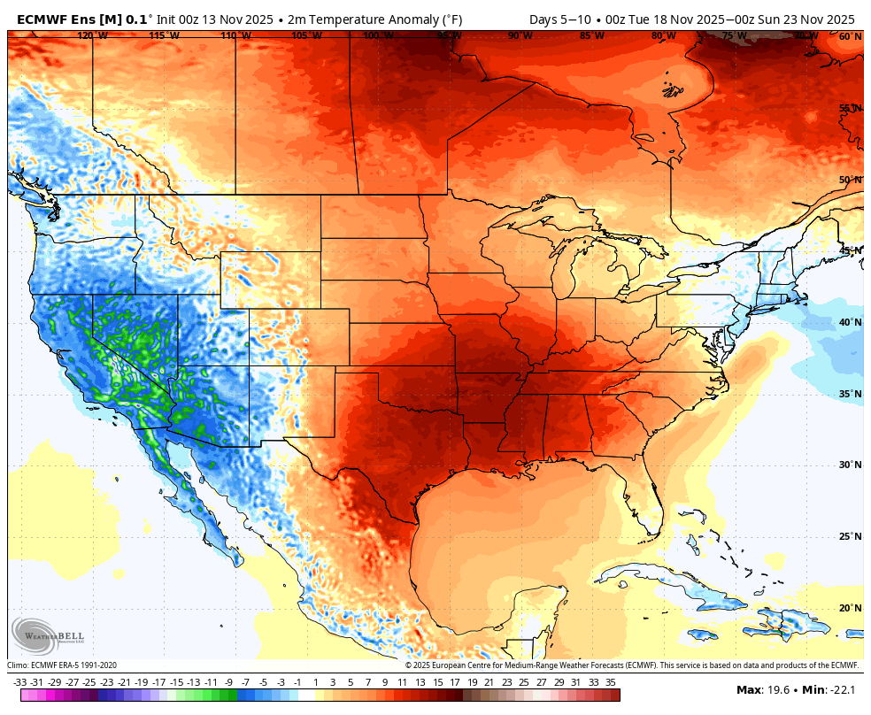 temperature anomalies