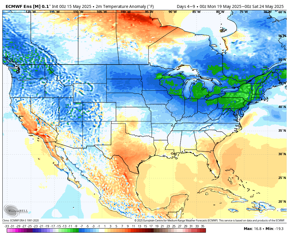 temperature anomalies