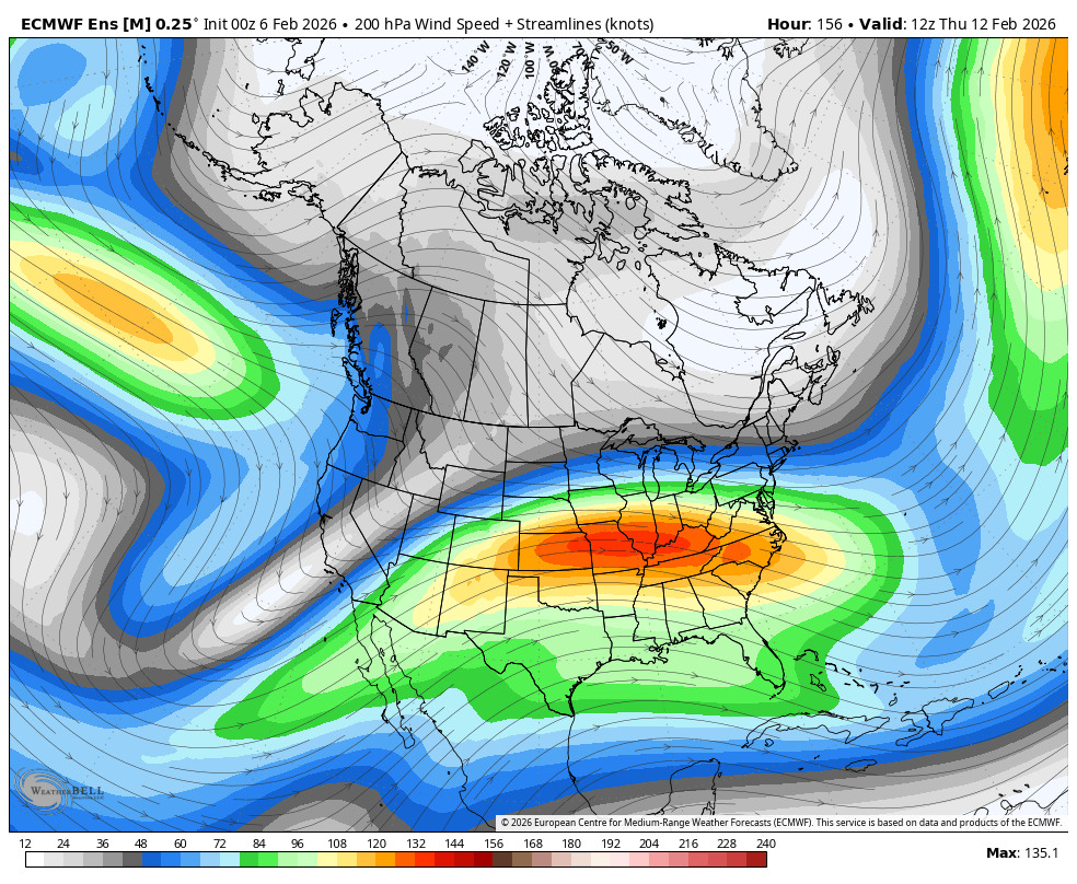 jet stream