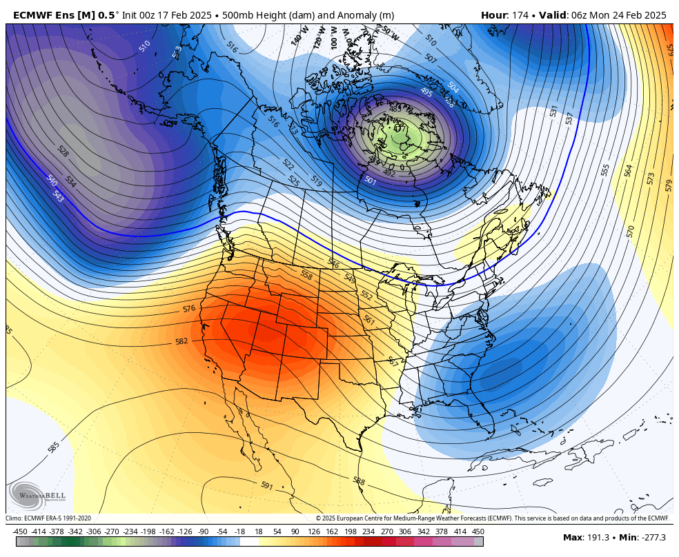 500-mb heights