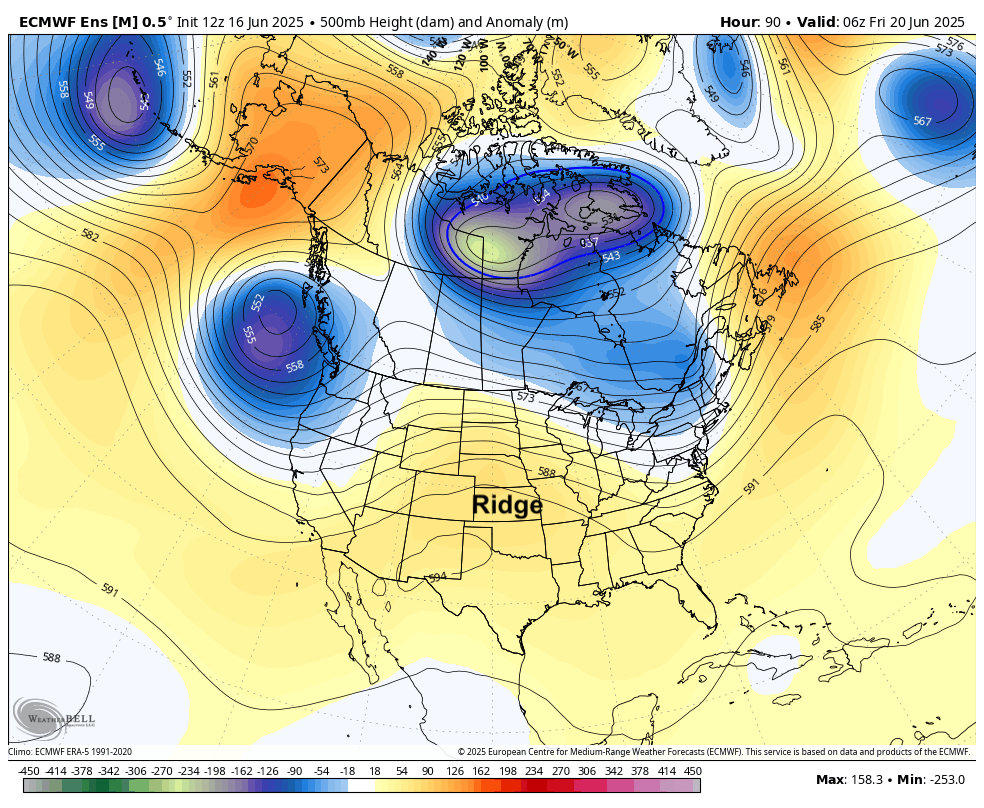 500-mb height anomalies