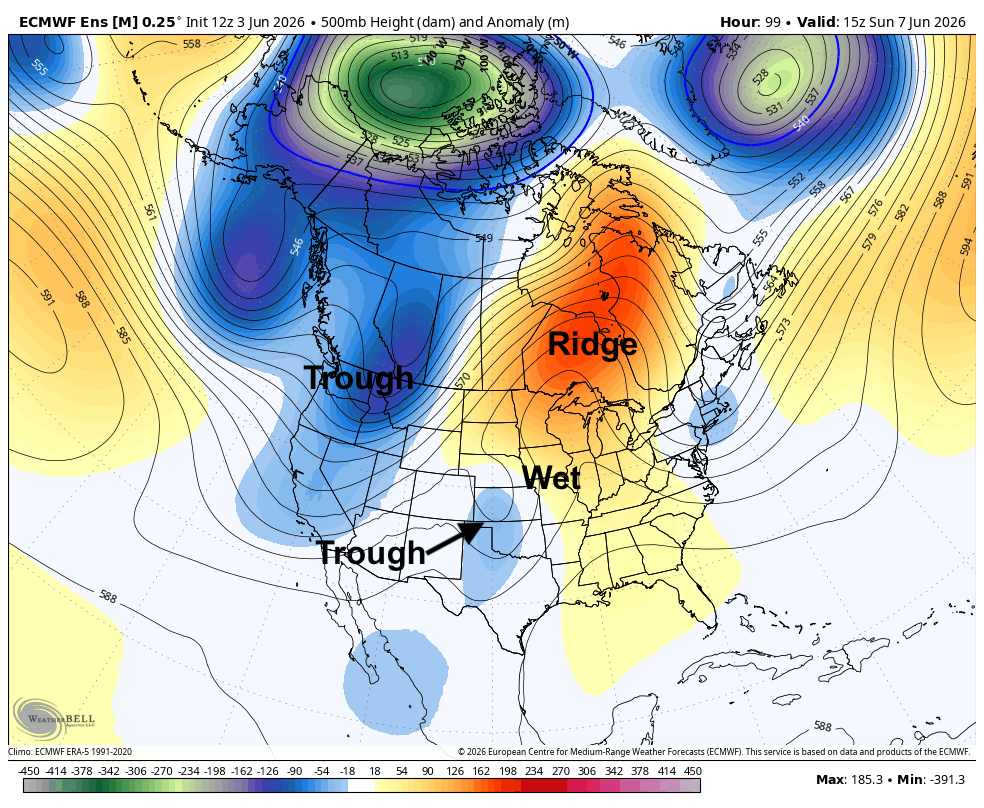 Weather map showing colored temperature anomalies, ridges, troughs, and wet zones over North America.