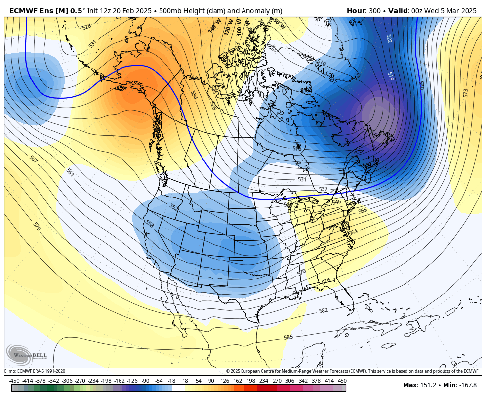 500-mb height anomalies