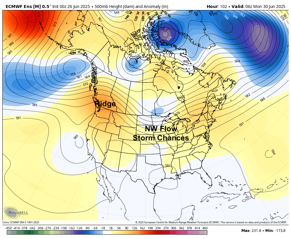 500-mb height anomalies