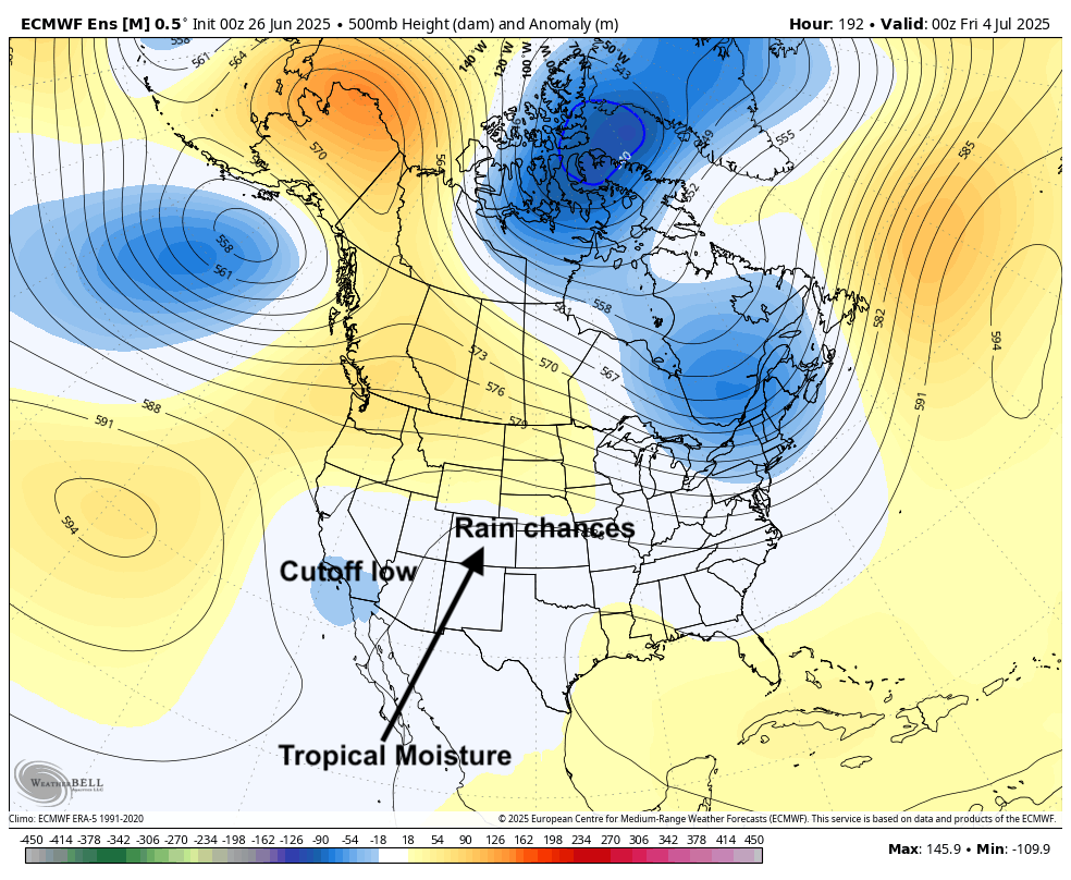 500-mb height anomalies